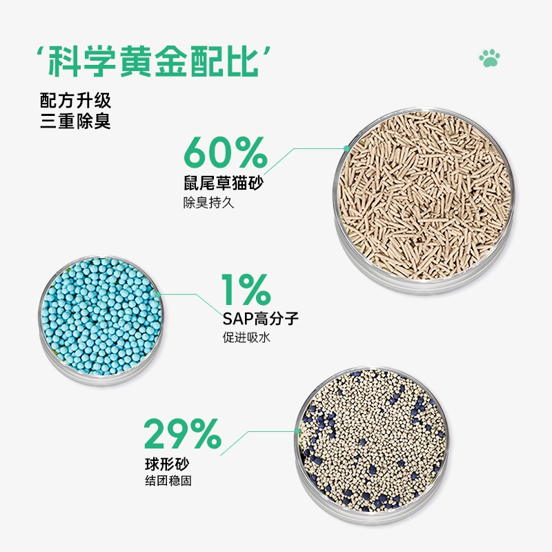 Sage Mixed Cat Litter Sage Mixed Cat Litter