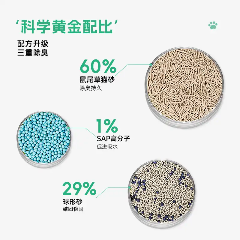 sage cat litter sage cat litter